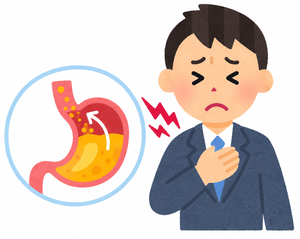 胸やけ・逆流性食道炎